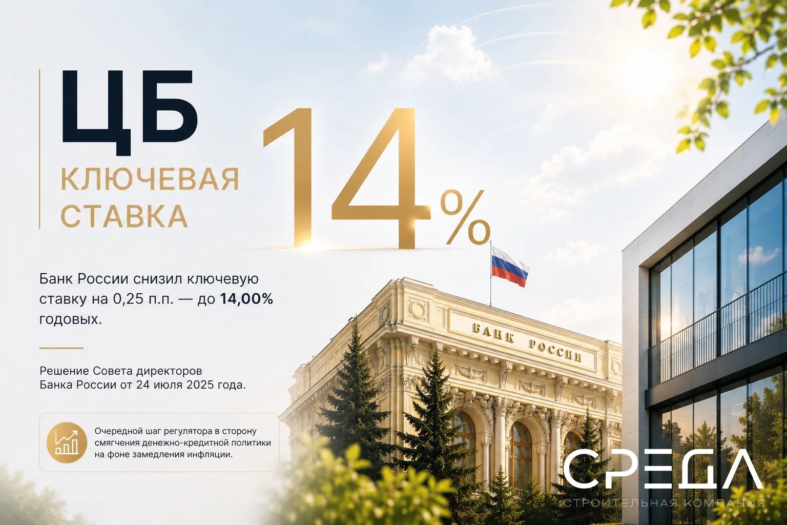 Банк России снизил ключевую ставку до 14%